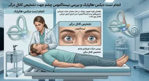 انجام تست دیکس-هالپایک و بررسی نیستاگموس چشم جهت تشخیص کانال درگیر